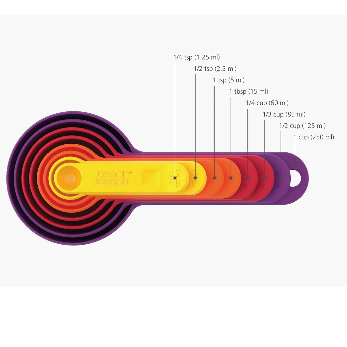 Joseph Joseph Nest™ Measure Measuring set - JJ40016